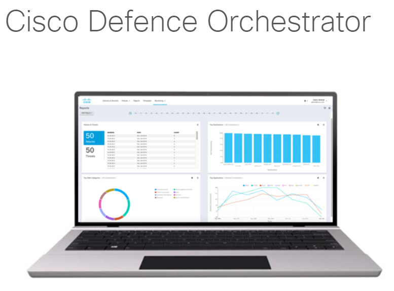 Cisco Defence Orchestrator