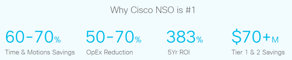 NSO network services orchestrator Opex reducction high ROI