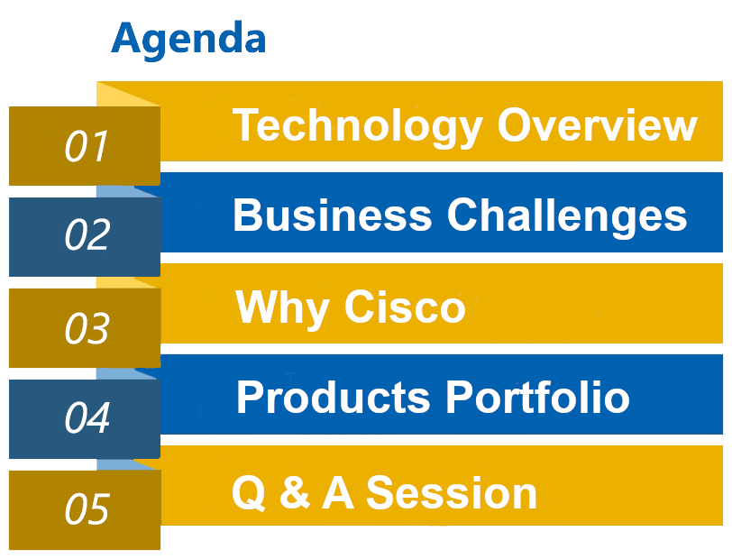 agenda-cisco-designed agenda-cisco-designed